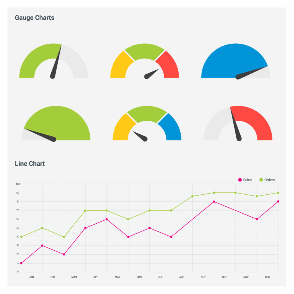 Bounce Rate